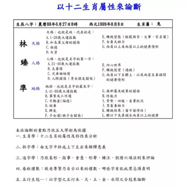 嬰兒吉祥取名 賜子千金、不如教子一藝，教子一藝、不如賜子好名