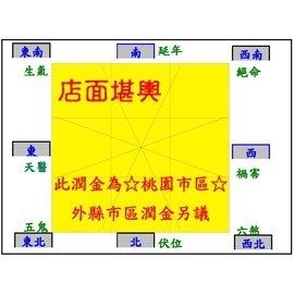 專業店面風水堪輿服務 桃園市區 好風好水好運到~外縣市區價格另議 (先傳私訊告知地區，改價後再下單)