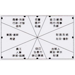 開運名片專業設計 公司名片 商店名片 個人名片 助運招財旺事業