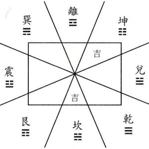 開運名片專業設計 公司名片 商店名片 個人名片 助運招財旺事業