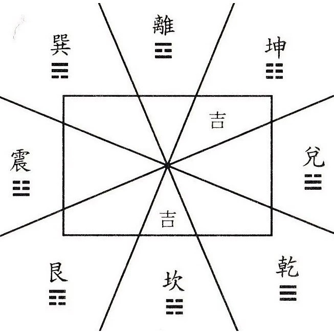 開運名片專業設計 公司名片 商店名片 個人名片 助運招財旺事業