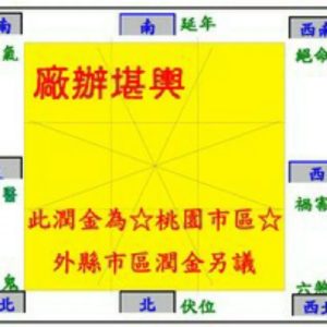 專業店面風水堪輿服務 桃園市區 好風好水好運到~外縣市區價格另議 (先傳私訊告知地區，改價後再下單)