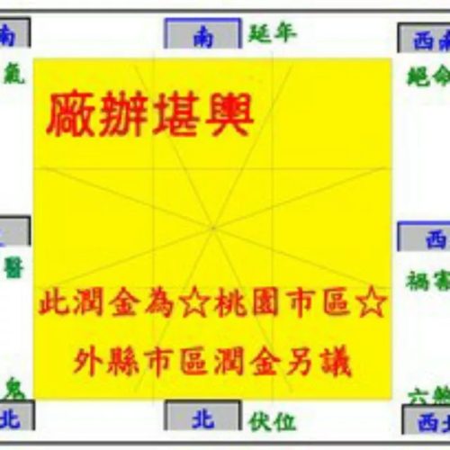 專業店面風水堪輿服務 桃園市區 好風好水好運到~外縣市區價格另議 (先傳私訊告知地區，改價後再下單)