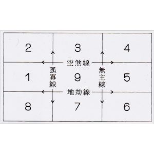 開運名片專業設計 公司名片 商店名片 個人名片 助運招財旺事業