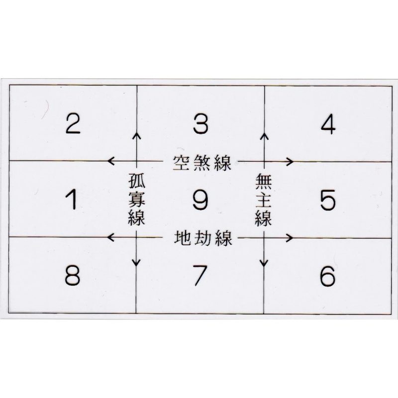 開運名片專業設計 公司名片 商店名片 個人名片 助運招財旺事業